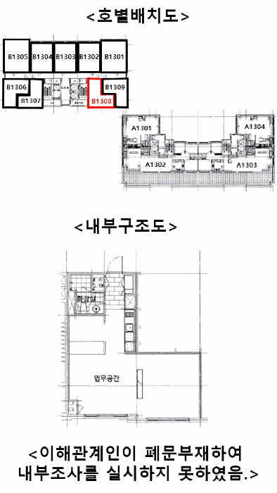 서울 강남구 논현동 상가,오피스텔,근린시설 경매 물건 사진 6 · 2025타경103304