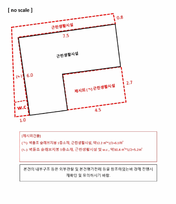 서울 종로구 창신동 근린생활시설 경매 물건 사진
