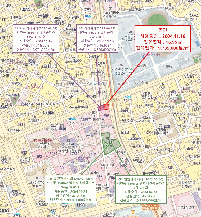 서울 서초구 서초동 상가,오피스텔,근린시설 경매 물건 사진 4 · 2025타경103803