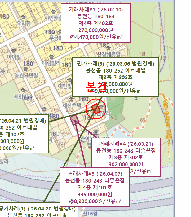 서울 관악구 봉천동 연립주택,다세대,빌라 경매 물건 사진 5 · 2026타경101032