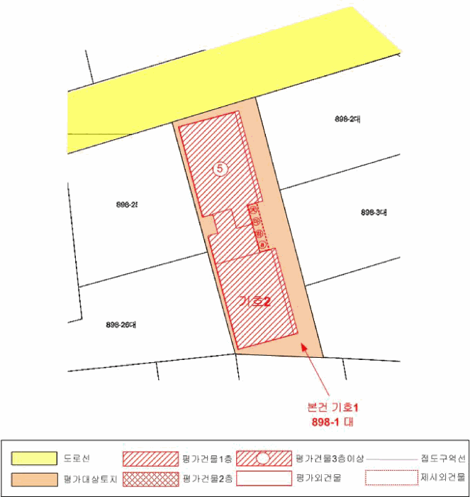 서울 금천구 시흥동 다가구주택 경매 물건 사진 6 · 2025타경10071