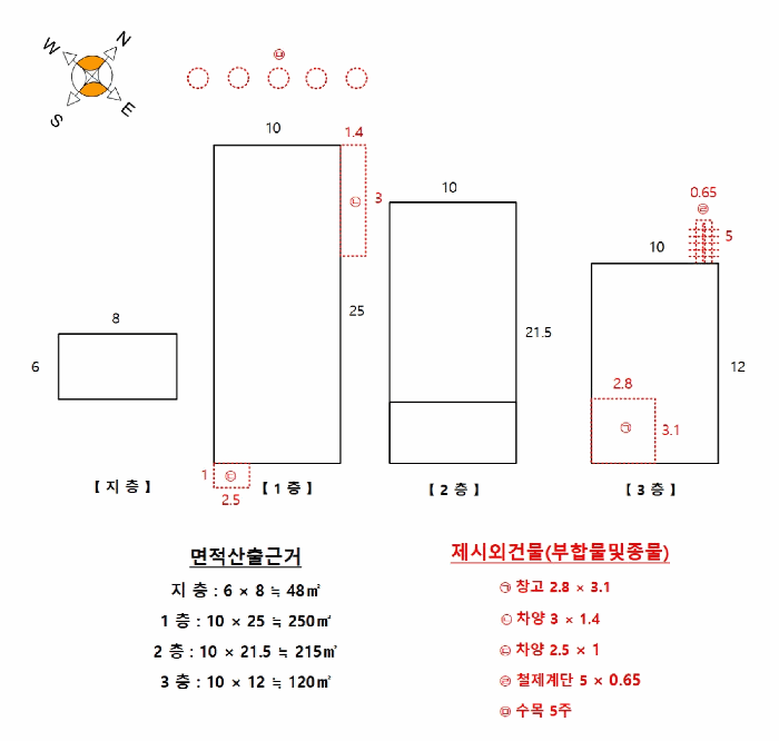 서울 구로구 오류동 근린생활시설 경매 물건 사진 4 · 2025타경11109
