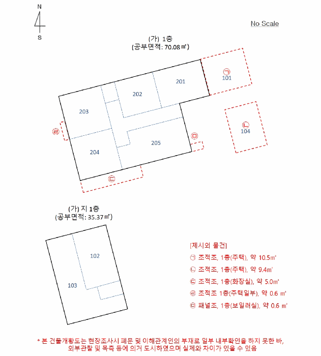 서울 구로구 구로동 단독주택 경매 물건 사진 2 · 2025타경12346