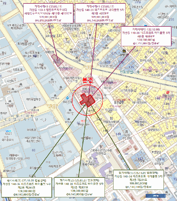 서울 금천구 가산동 오피스텔 경매 물건 사진 6 · 2025타경13527