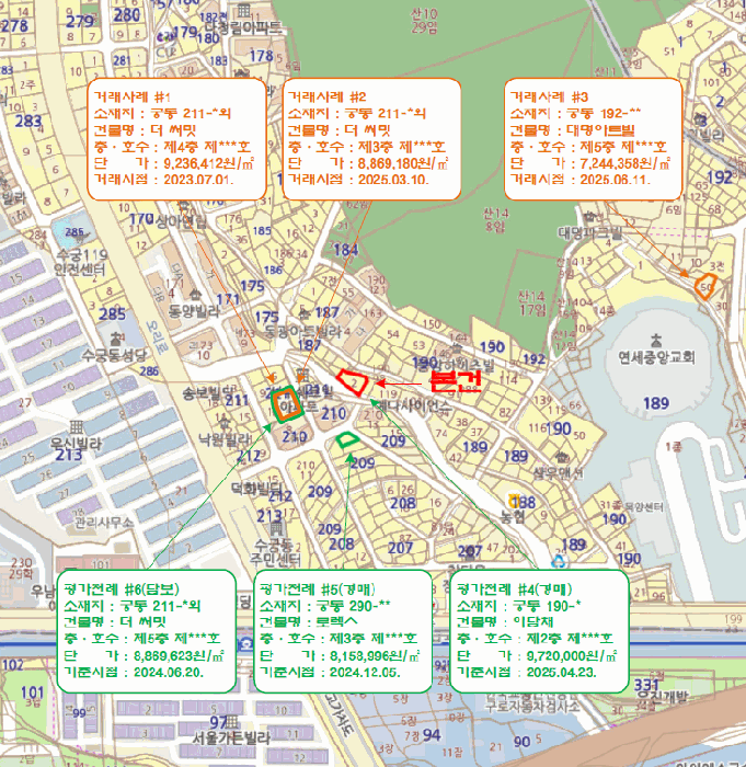 서울 구로구 궁동 다세대 경매 물건 사진 3 · 2025타경14000