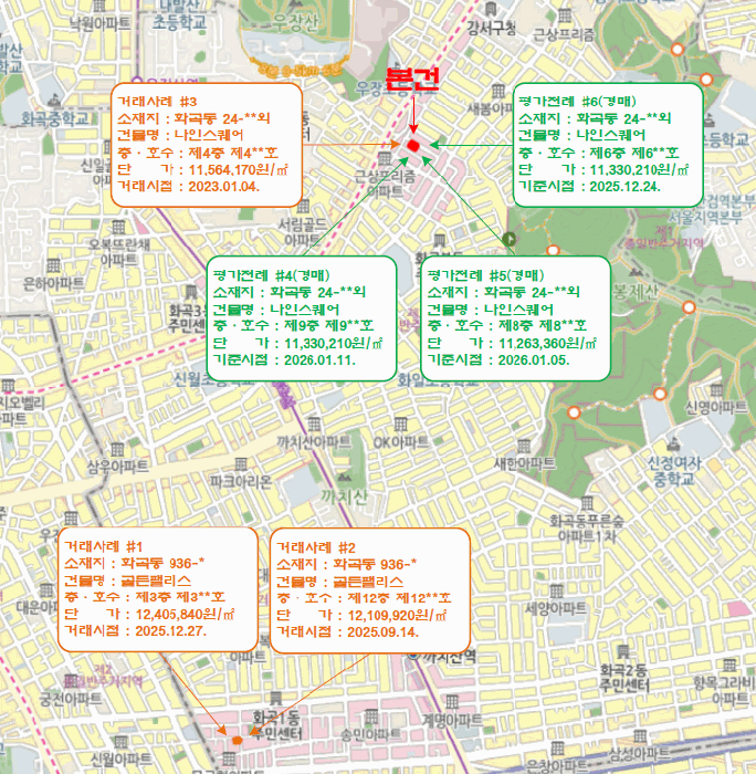 서울 강서구 화곡동 오피스텔 경매 물건 사진 3 · 2025타경14157