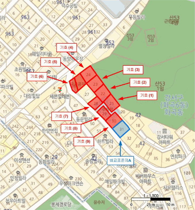 서울 강서구 화곡동 대지 경매 물건 사진 4 · 2025타경9001