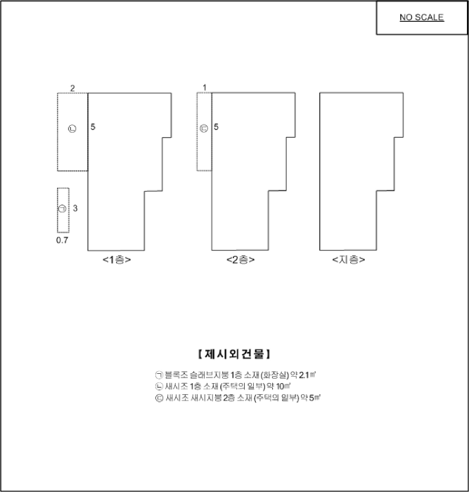 서울 구로구 구로동 다가구주택 경매 물건 사진 6 · 2026타경3905