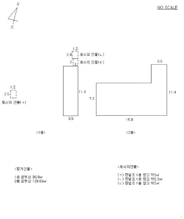서울 중랑구 망우동 상가,오피스텔,근린시설 경매 물건 사진 4 · 2025타경13710