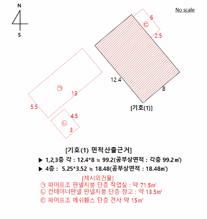 경기 양주시 백석읍 근린생활시설 경매 물건 사진 5 · 2025타경72629