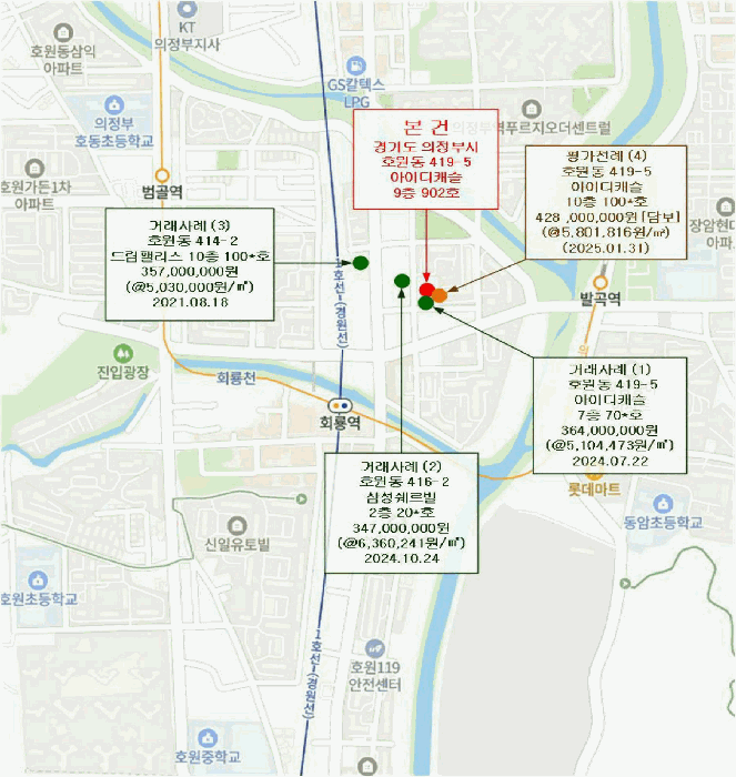 경기 의정부시 호원동 오피스텔 경매 물건 사진 6 · 2025타경72806