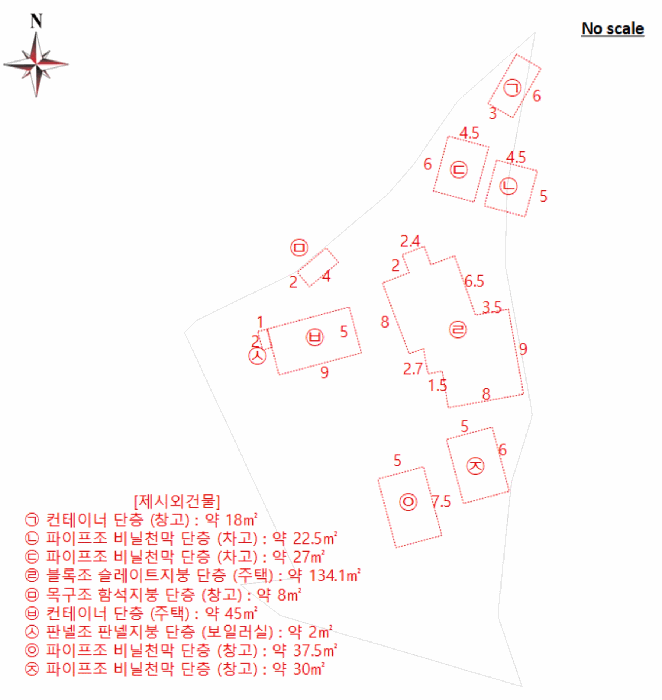 경기 양주시 남면 전 경매 물건 사진 6 · 2025타경73132