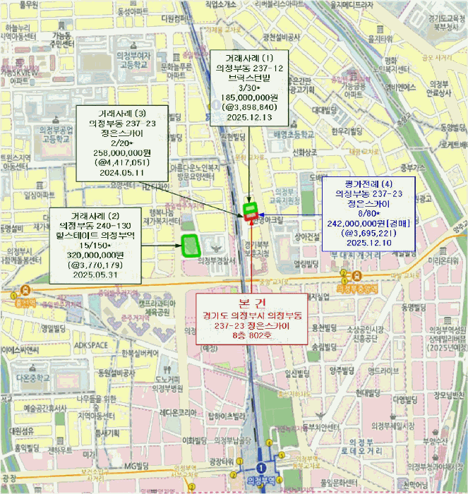 경기 의정부시 의정부동 상가,오피스텔,근린시설 경매 물건 사진 4 · 2026타경70289