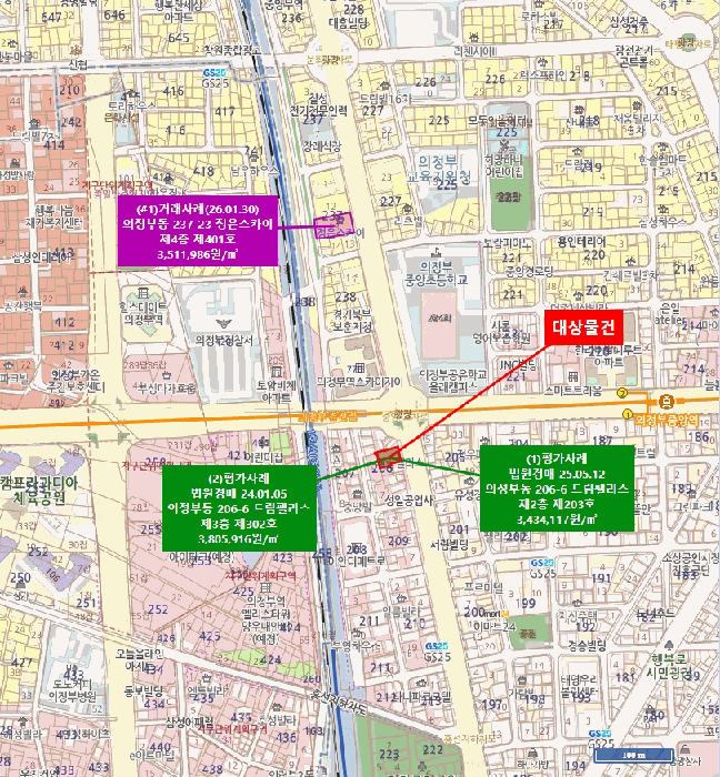 경기 의정부시 의정부동 오피스텔 경매 물건 사진 5 · 2026타경71134