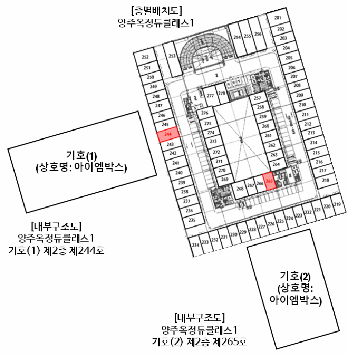 경기 양주시 옥정동 근린시설 경매 물건 사진 2 · 2026타경92