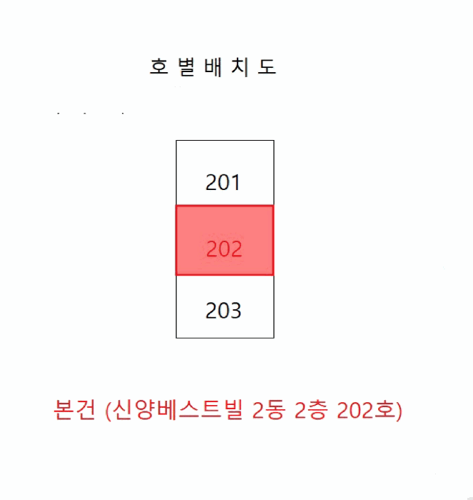 인천 서구 연희동 다세대 경매 물건 사진 2 · 2025타경511731