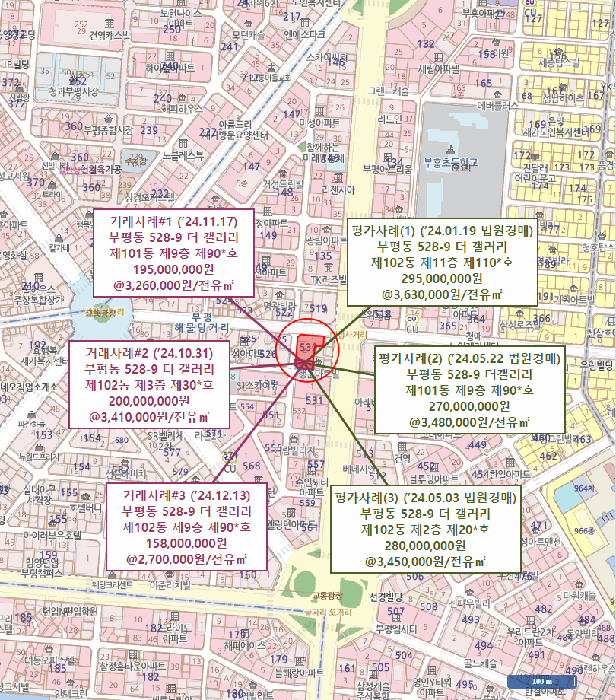 인천 부평구 부평동 오피스텔 경매 물건 사진 6 · 2025타경512583