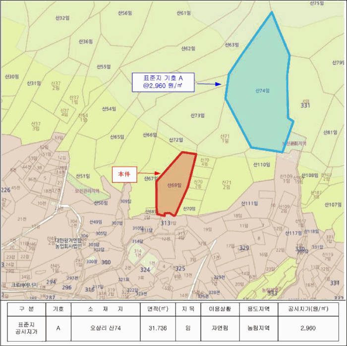 인천 강화군 내가면 임야 경매 물건 사진 6 · 2025타경725