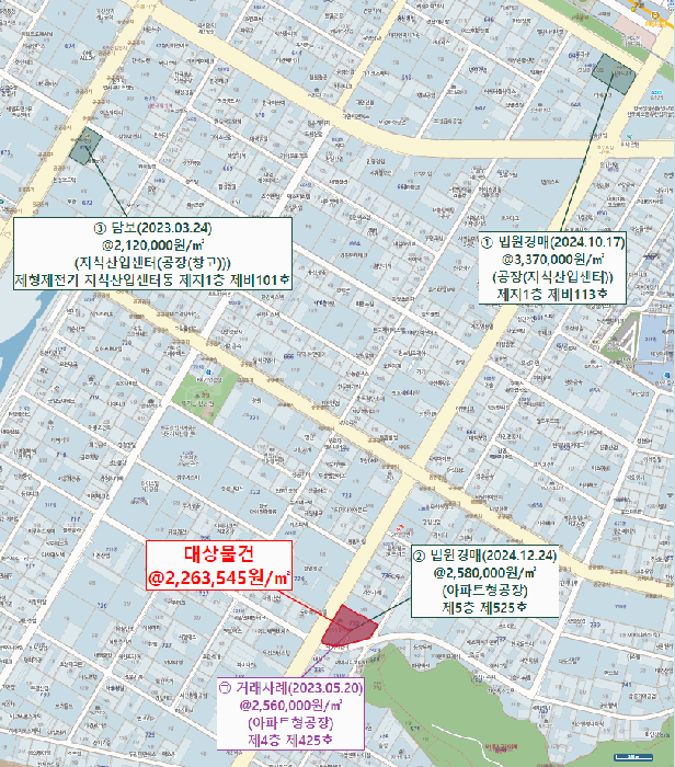 인천 남동구 고잔동 공장/지식산업센터 경매 물건 사진 5 · 2025타경784