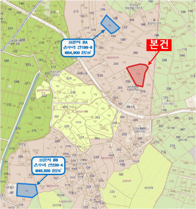 인천 강화군 길상면 임야 경매 물건 사진 6 · 2026타경503407