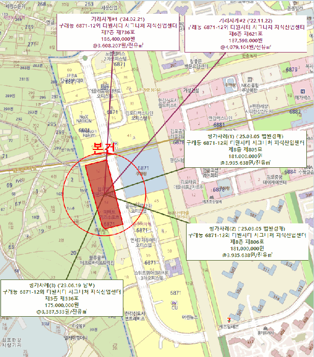경기 김포시 구래동 공장/지식산업센터 경매 물건 사진 4 · 2025타경4270