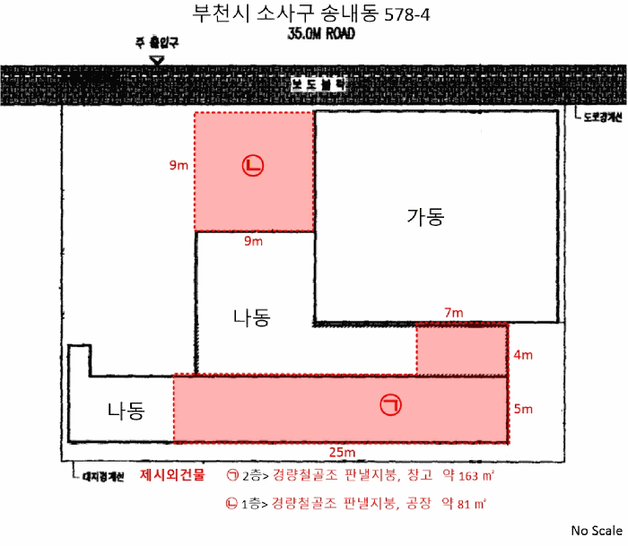 경기 부천시 소사구 송내동 상가,오피스텔,근린시설 경매 물건 사진 6 · 2026타경195