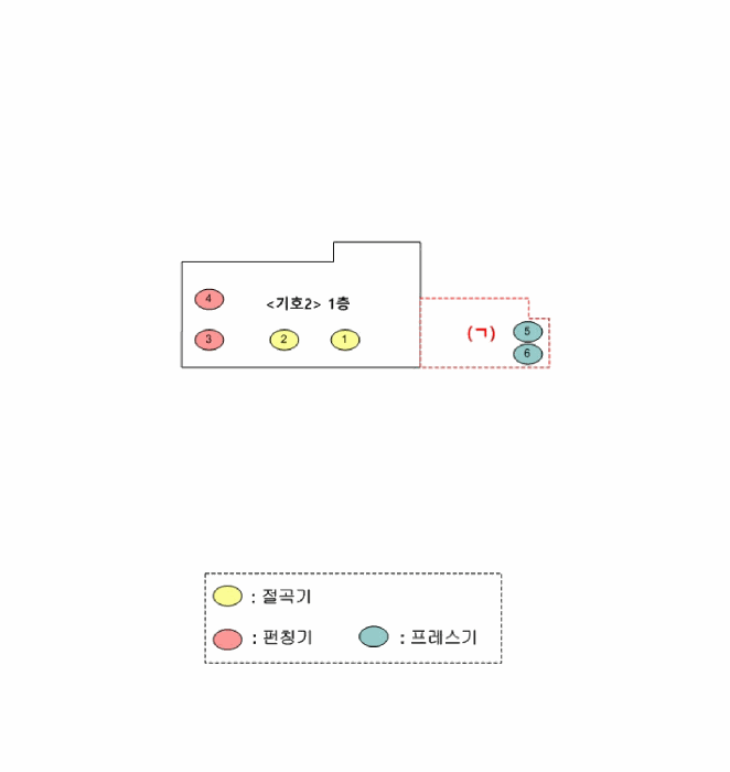 경기 부천시 원미구 도당동 공장/지식산업센터 경매 물건 사진 6 · 2026타경31165