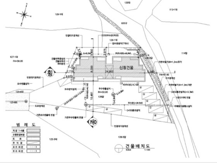 경기 광주시 퇴촌면 연립주택,다세대,빌라 경매 물건 사진 3 · 2025타경5195