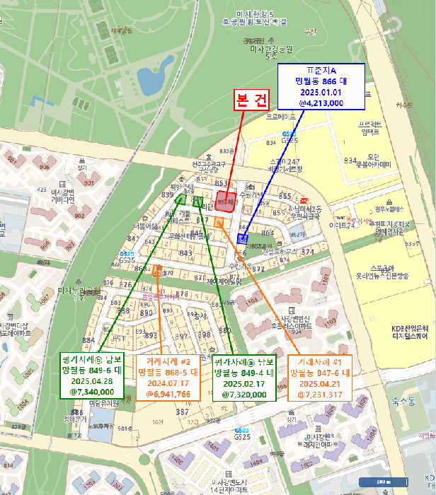 경기 하남시 망월동 대지 경매 물건 사진 6 · 2025타경53427