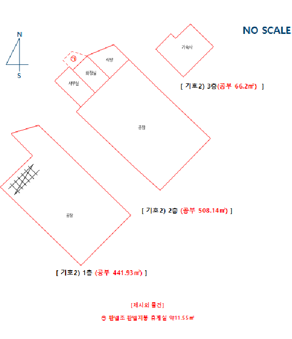 경기 여주시 점동면 공장/지식산업센터 경매 물건 사진 5 · 2025타경452