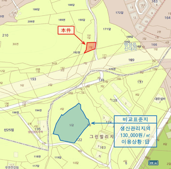 경기 평택시 팽성읍 전답 경매 물건 사진 4 · 2025타경43079