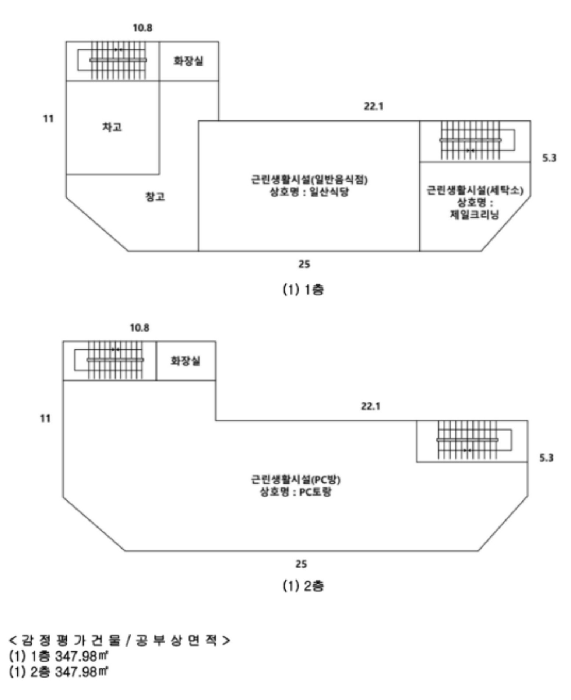강원 춘천시 요선동 상가,오피스텔,근린시설 경매 물건 사진 5 · 2025타경50704