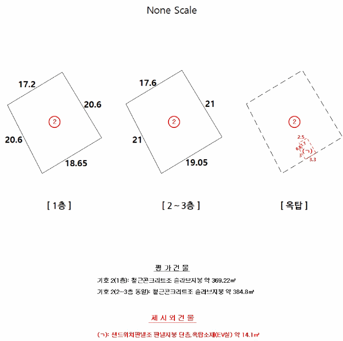 강원 강릉시 교동 근린생활시설 경매 물건 사진 6 · 2024타경54777