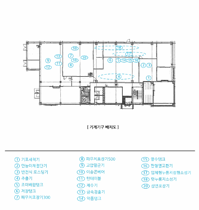 강원 양양군 양양읍 공장/지식산업센터 경매 물건 사진 6 · 2025타경10345