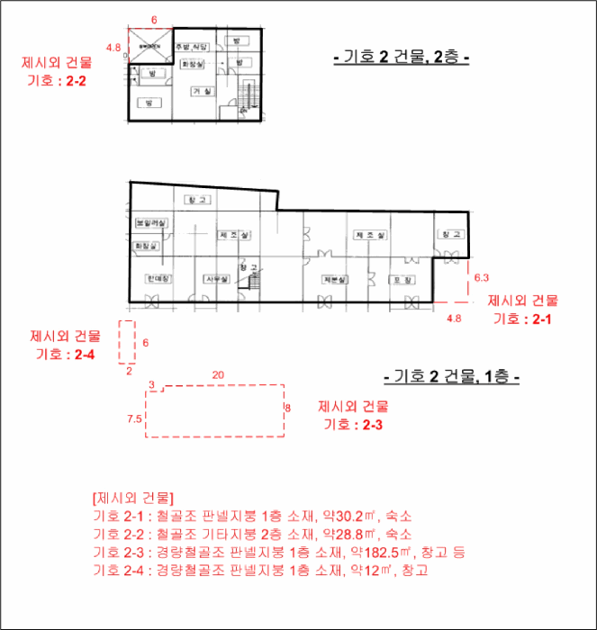 강원 양양군 양양읍 공장/지식산업센터 경매 물건 사진 2 · 2026타경10025