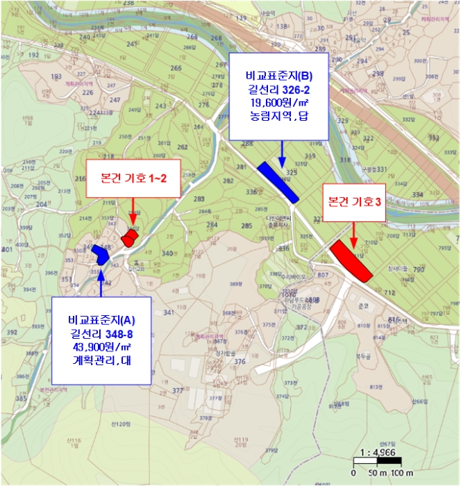 충북 괴산군 소수면 대지 경매 물건 사진 5 · 2024타경58186