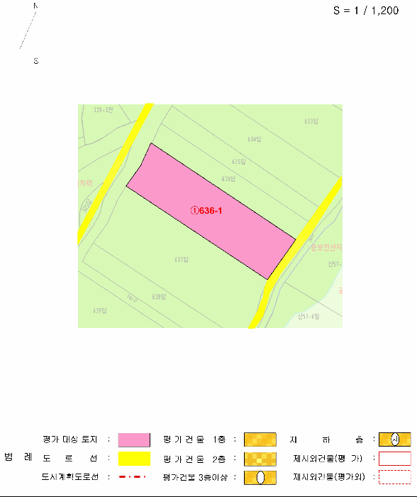 충북 청주시 청원구 주중동 전답 경매 물건 사진 5 · 2026타경177