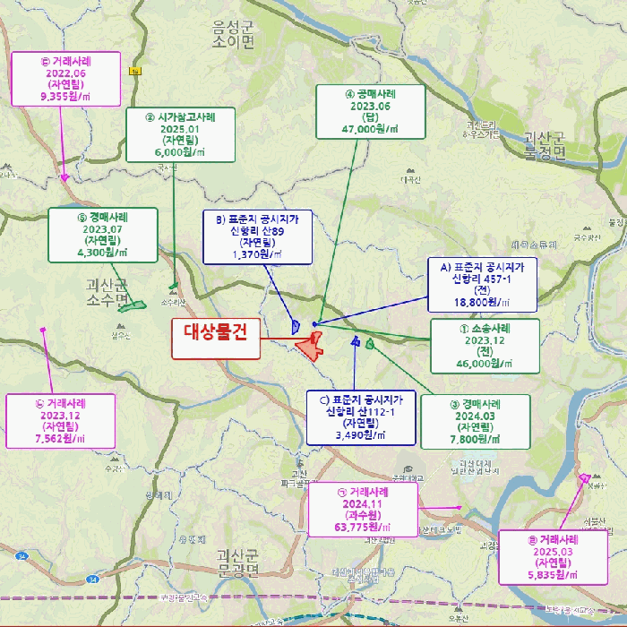 충북 괴산군 괴산읍 임야 경매 물건 사진 5 · 2026타경50544