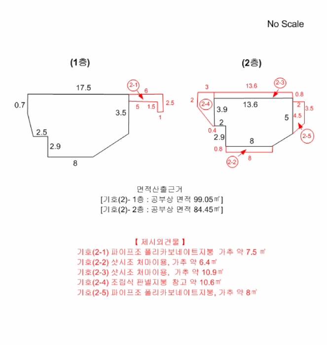 충북 충주시 주덕읍 상가주택 경매 물건 사진 5 · 2025타경30773