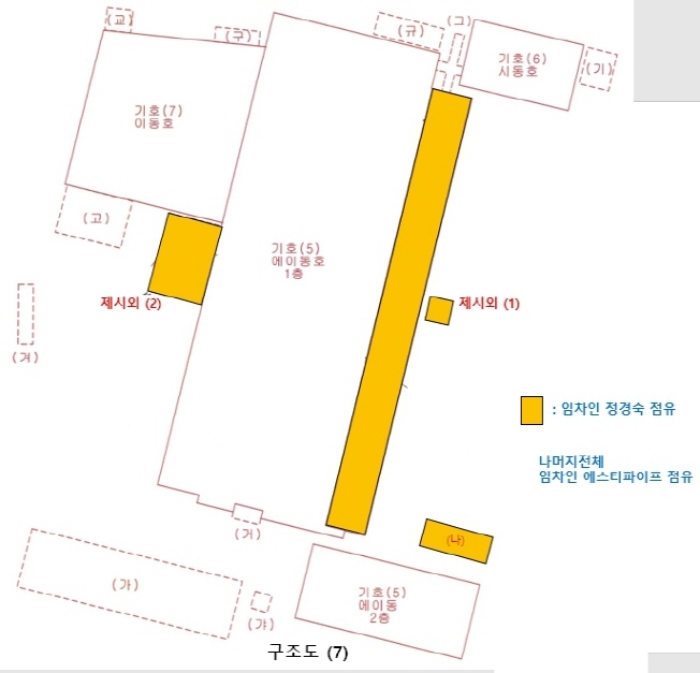 세종 전의면 공장/지식산업센터 경매 물건 사진
