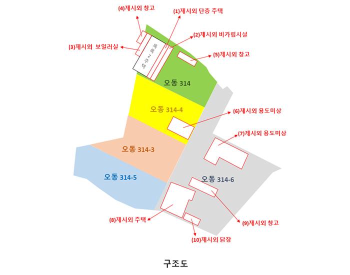 대전 서구 오동 대지 경매 물건 사진