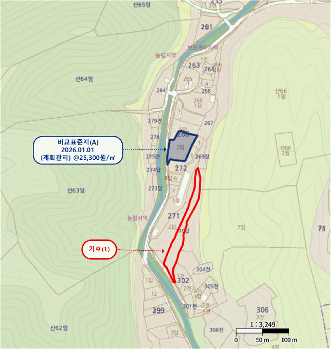 충남 금산군 진산면 전답 경매 물건 사진 6 · 2026타경600484
