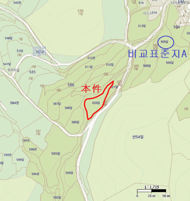 충남 금산군 남일면 전답 경매 물건 사진 6 · 2026타경600507
