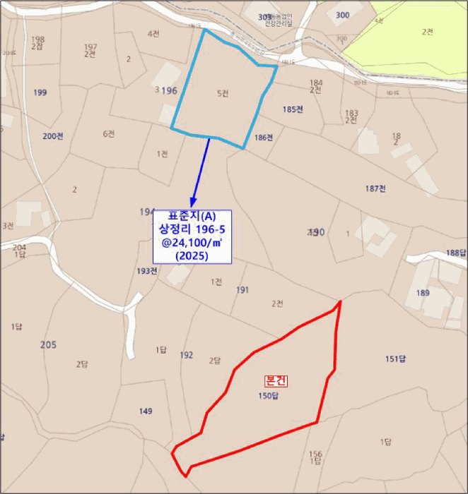 충남 홍성군 광천읍 답 경매 물건 사진 5 · 2025타경1143