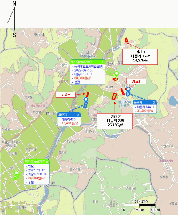 충남 예산군 덕산면 전답 경매 물건 사진 4 · 2025타경1169