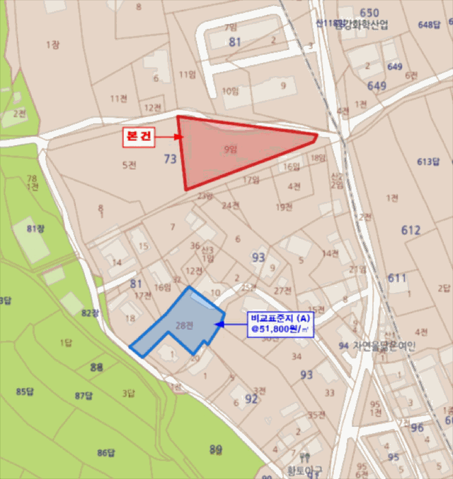 충남 보령시 신흑동 임야 경매 물건 사진 6 · 2025타경15846
