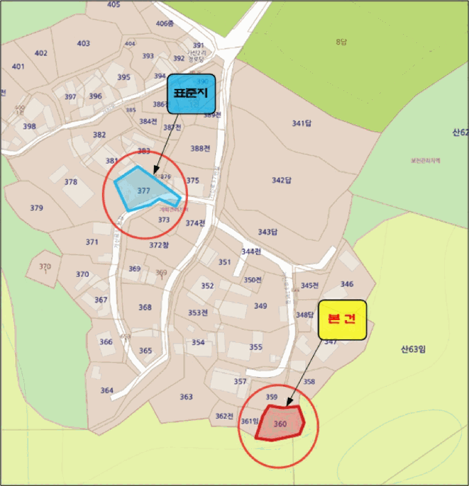 충남 부여군 임천면 대지 경매 물건 사진 5 · 2025타경20511