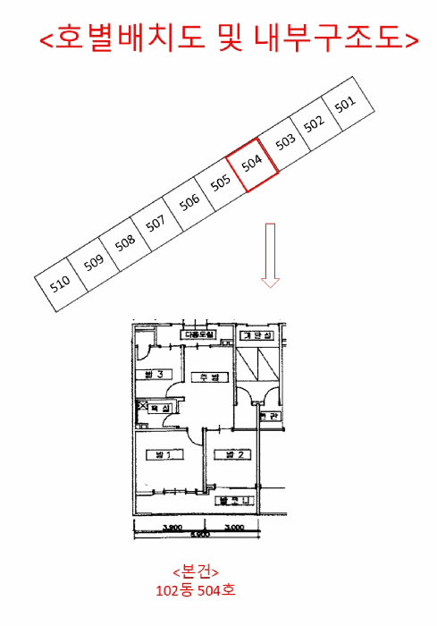 충남 천안시 동남구 목천읍 아파트 경매 물건 사진 3 · 2025타경12599