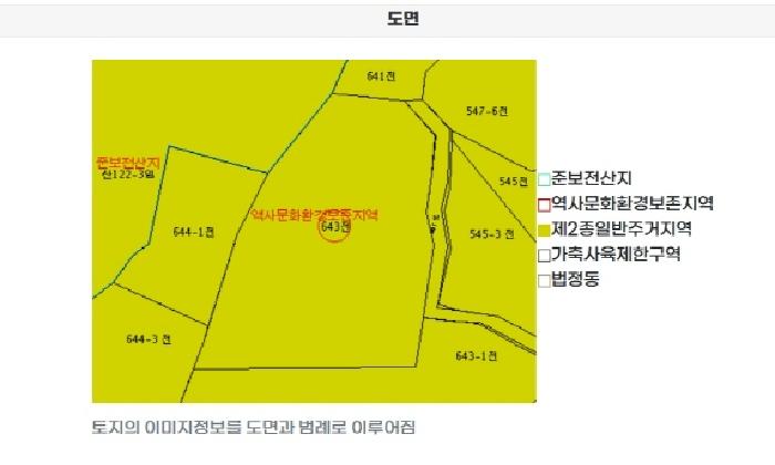 충남 당진시 채운동 전 경매 물건 사진 2 · 2025타경518