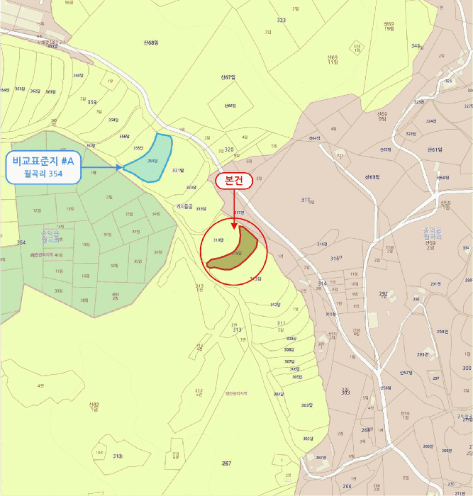 충남 당진시 송악읍 답 경매 물건 사진 6 · 2025타경554